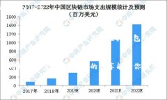 删除TP钱包账户信息的方法